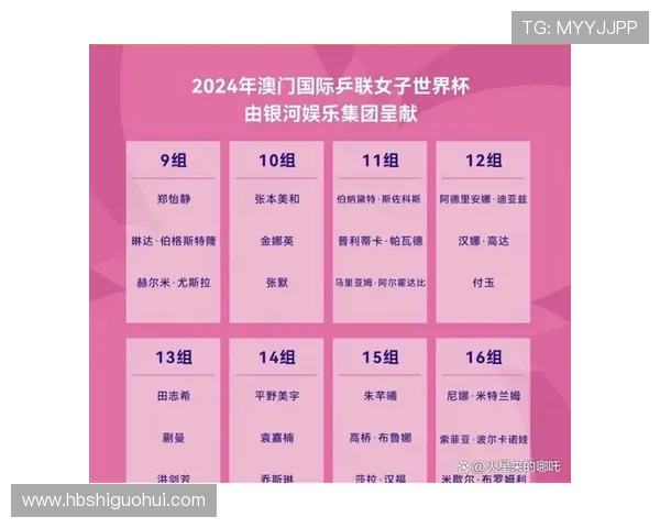 武汉乒乓球队在世界杯中的默契配合与精彩表现分析